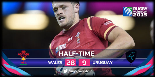 Wales v Uruguay